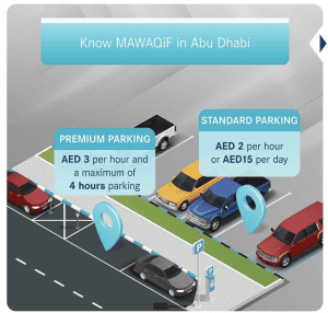 How to Pay for Parking in Abu Dhabi: A Comprehensive Guide